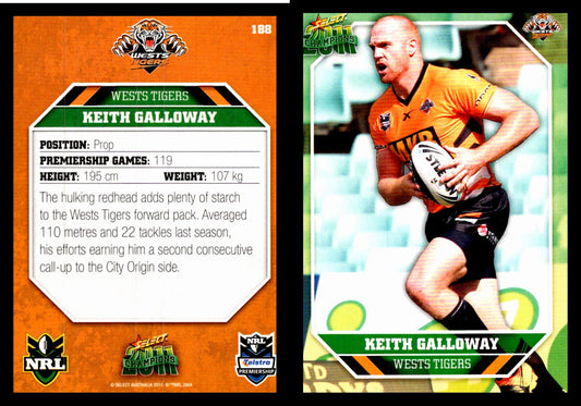 Card #  188 Keith Galloway NRL 2011 Champions