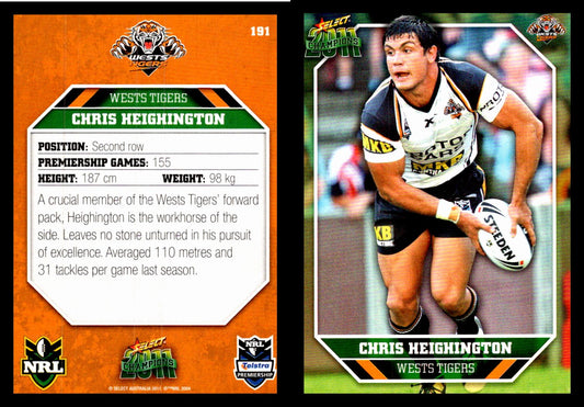 Card #  191 Chris Heighington NRL 2011 Champions