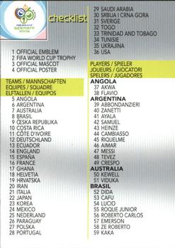 Checklist CL #204 2006 World Cup