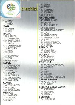Checklist CL #205 2006 World Cup