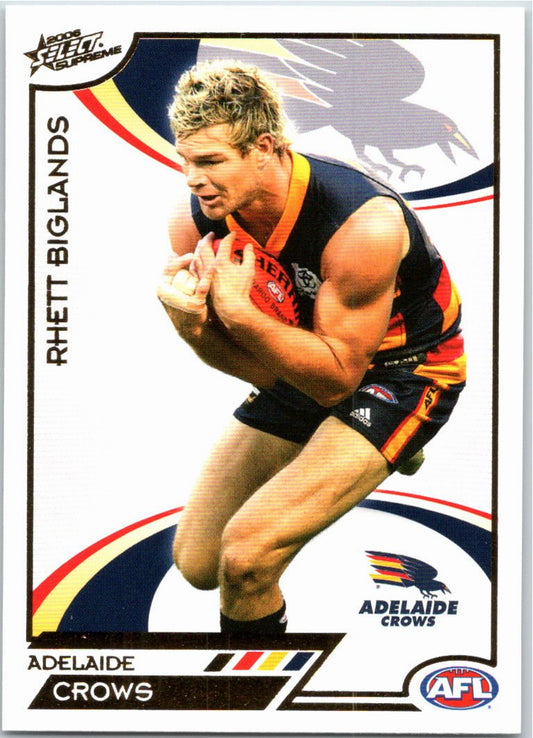 RHETT BIGLANDS #5 2006 Select AFL Supreme
