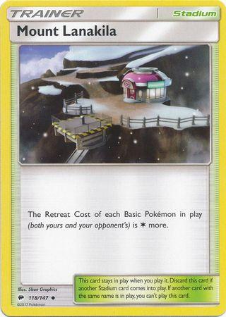 Mount Lanakila 118 /147