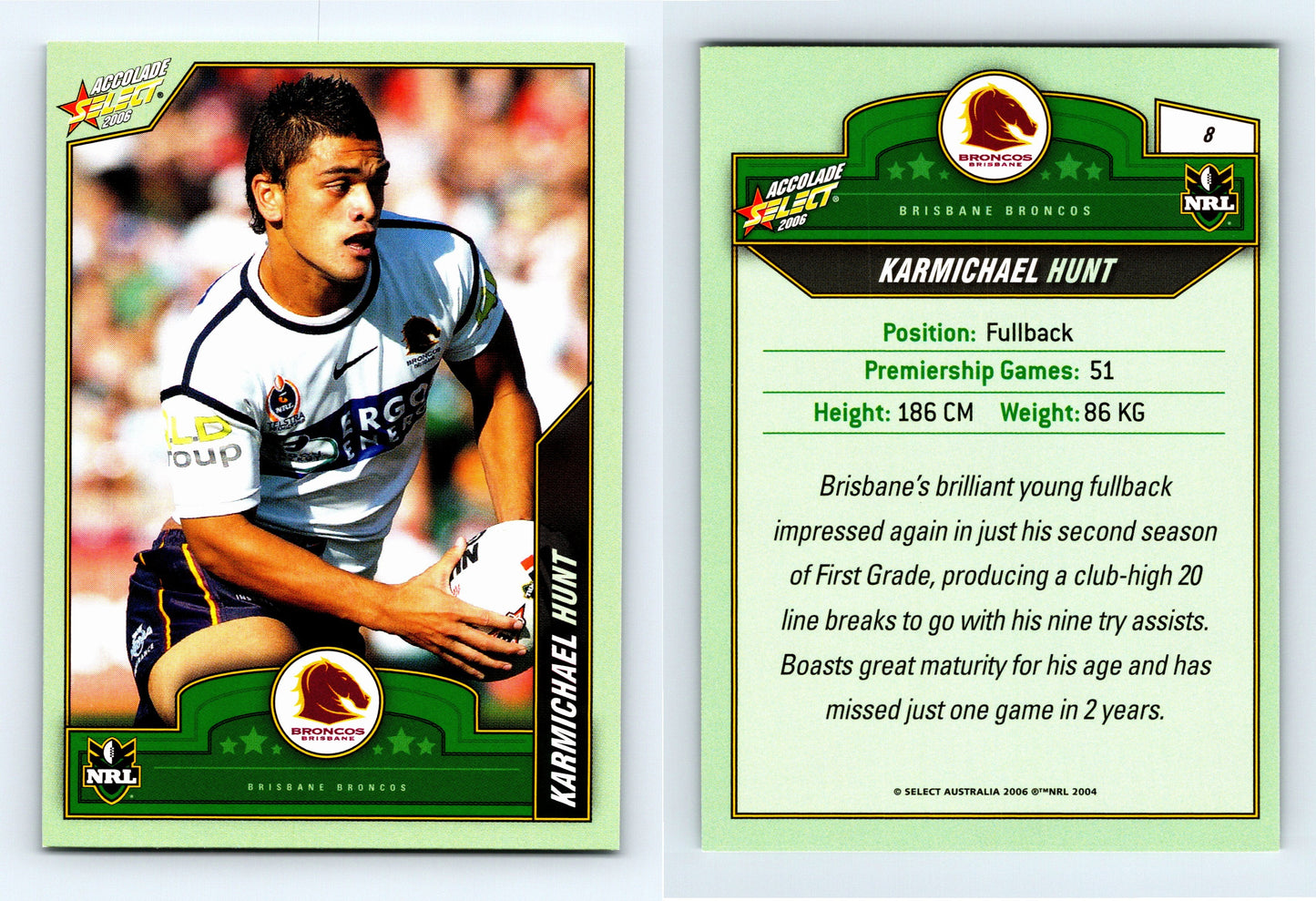 #8 KARMICHAEL HUNT 2006 Select NRL Accolade