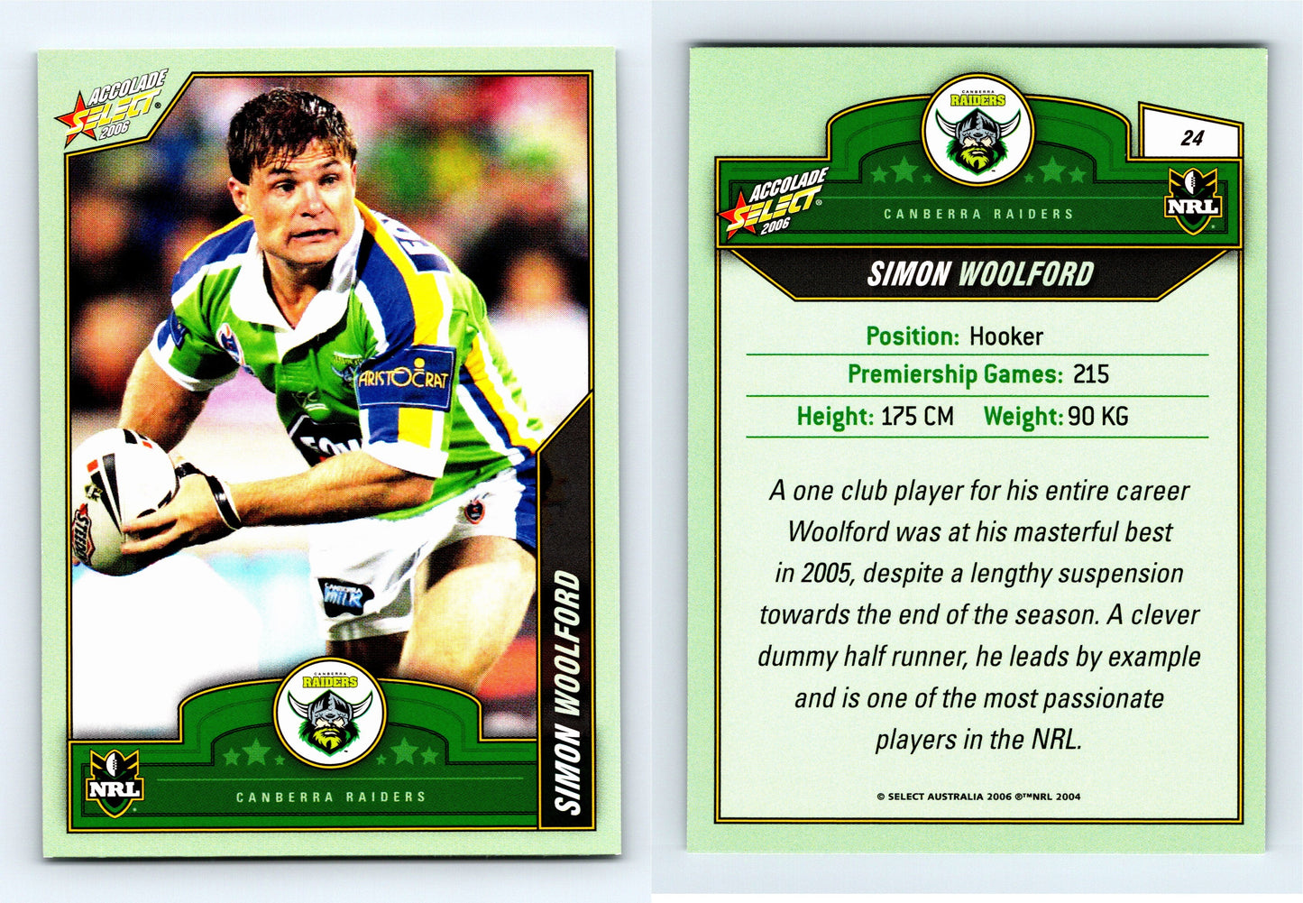 #24 SIMON WOOLFORD 2006 Select NRL Accolade