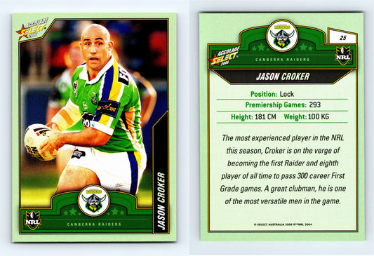 #25 JASON CROKER 2006 Select NRL Accolade