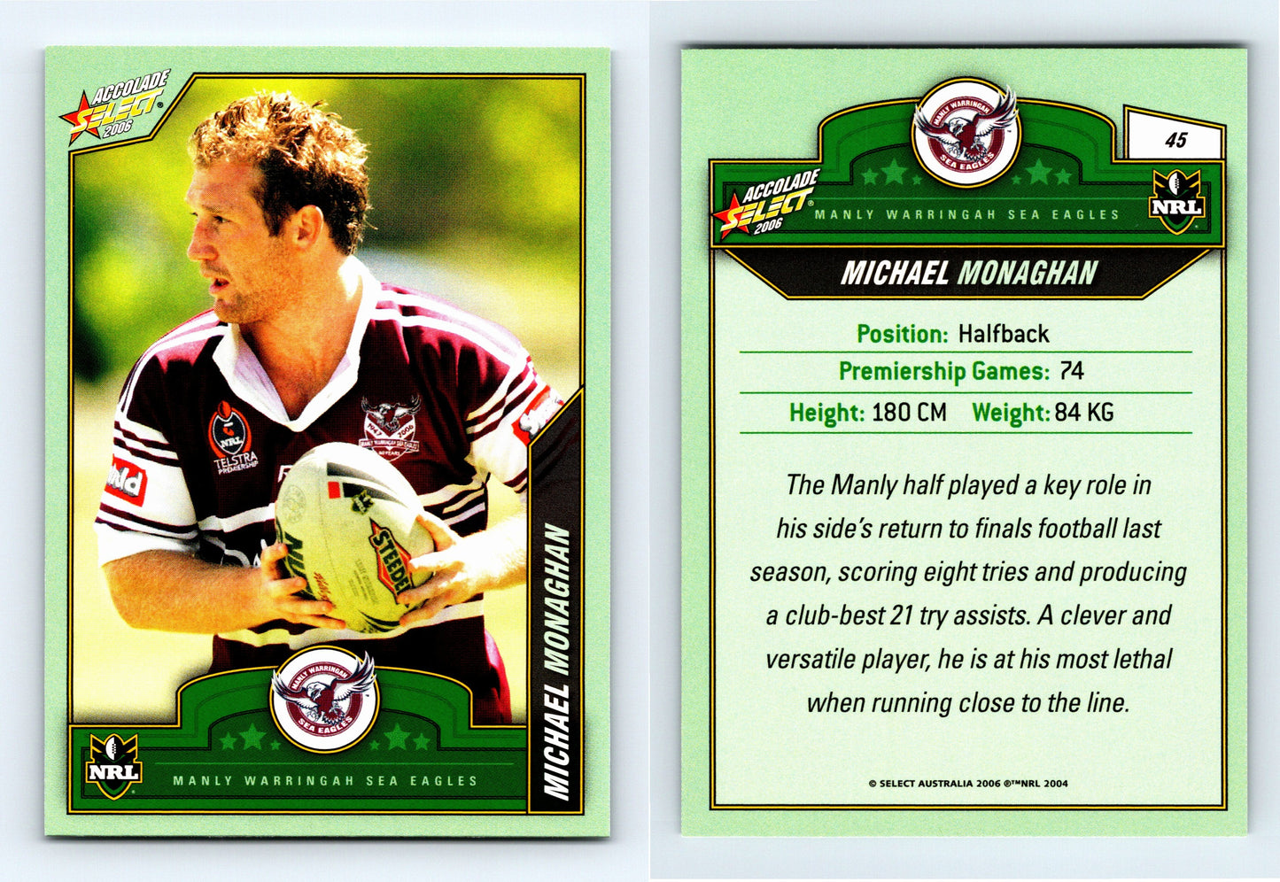 #45 MICHAEL MONAGHAN 2006 Select NRL Accolade