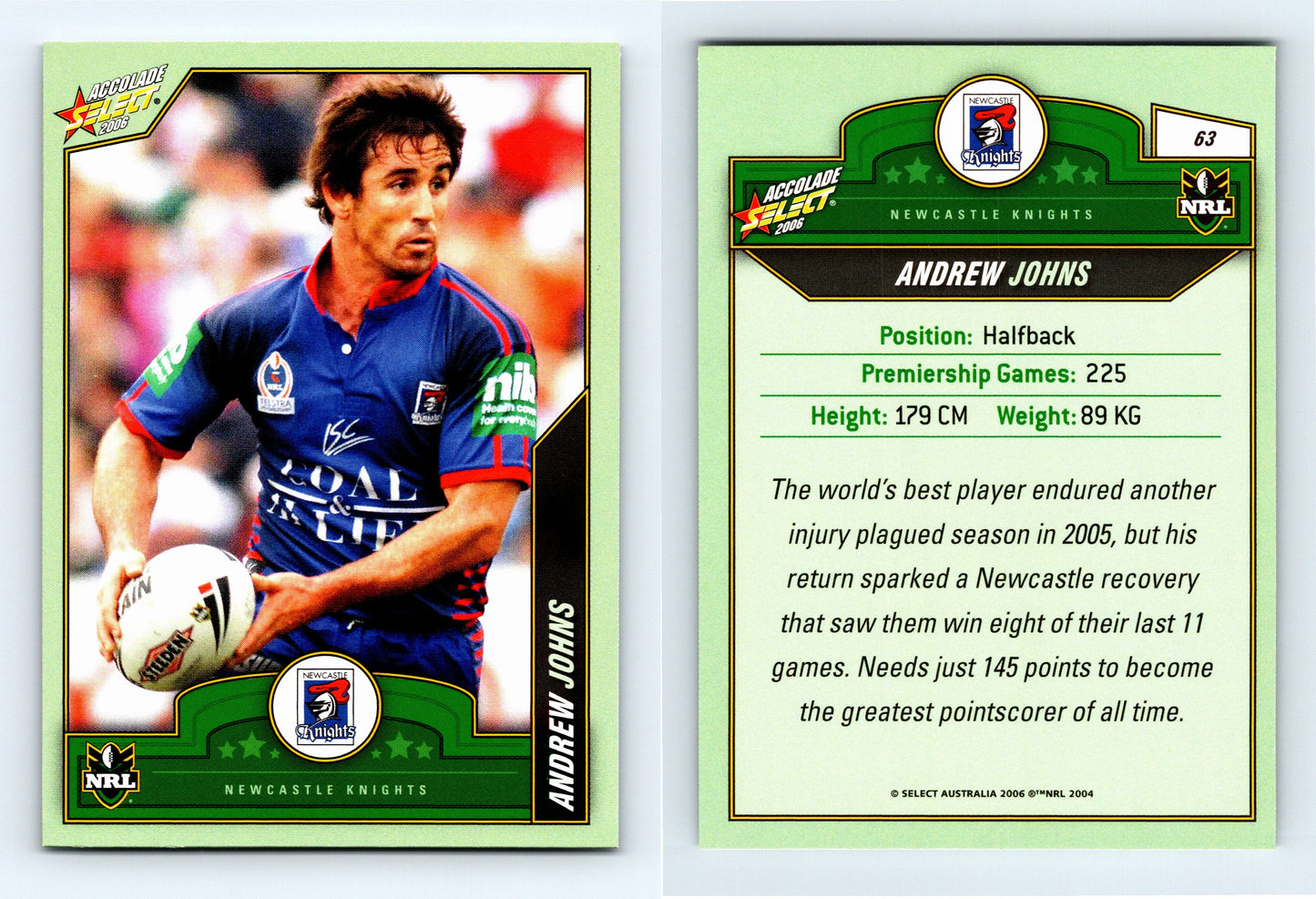 #63 ANDREW JOHNS 2006 Select NRL Accolade